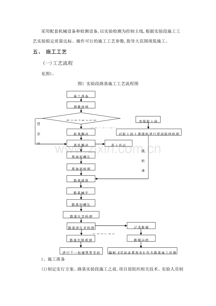 客运专线路基基床以下路堤施工工法.doc_第2页