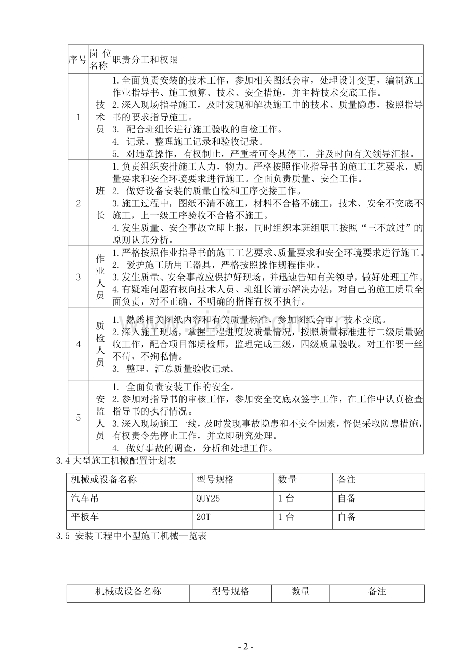 AFT组装作业指导书.doc_第2页