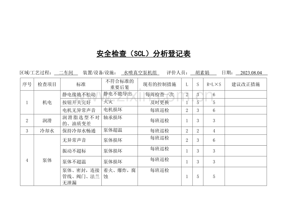 安全检查表分析SCL记录表设备设施.doc_第3页