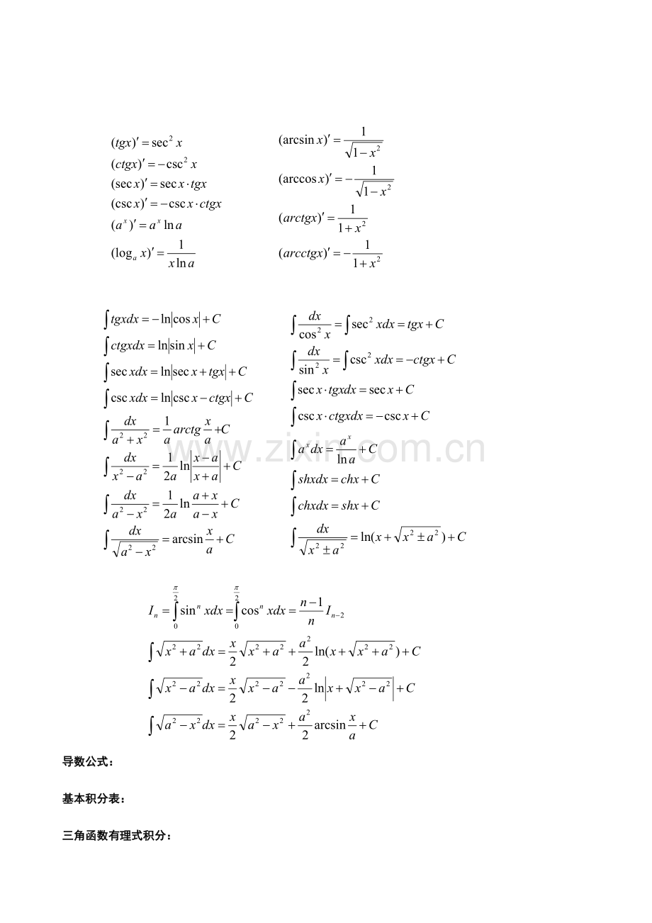 2023年考研数学必背公式大全.doc_第2页