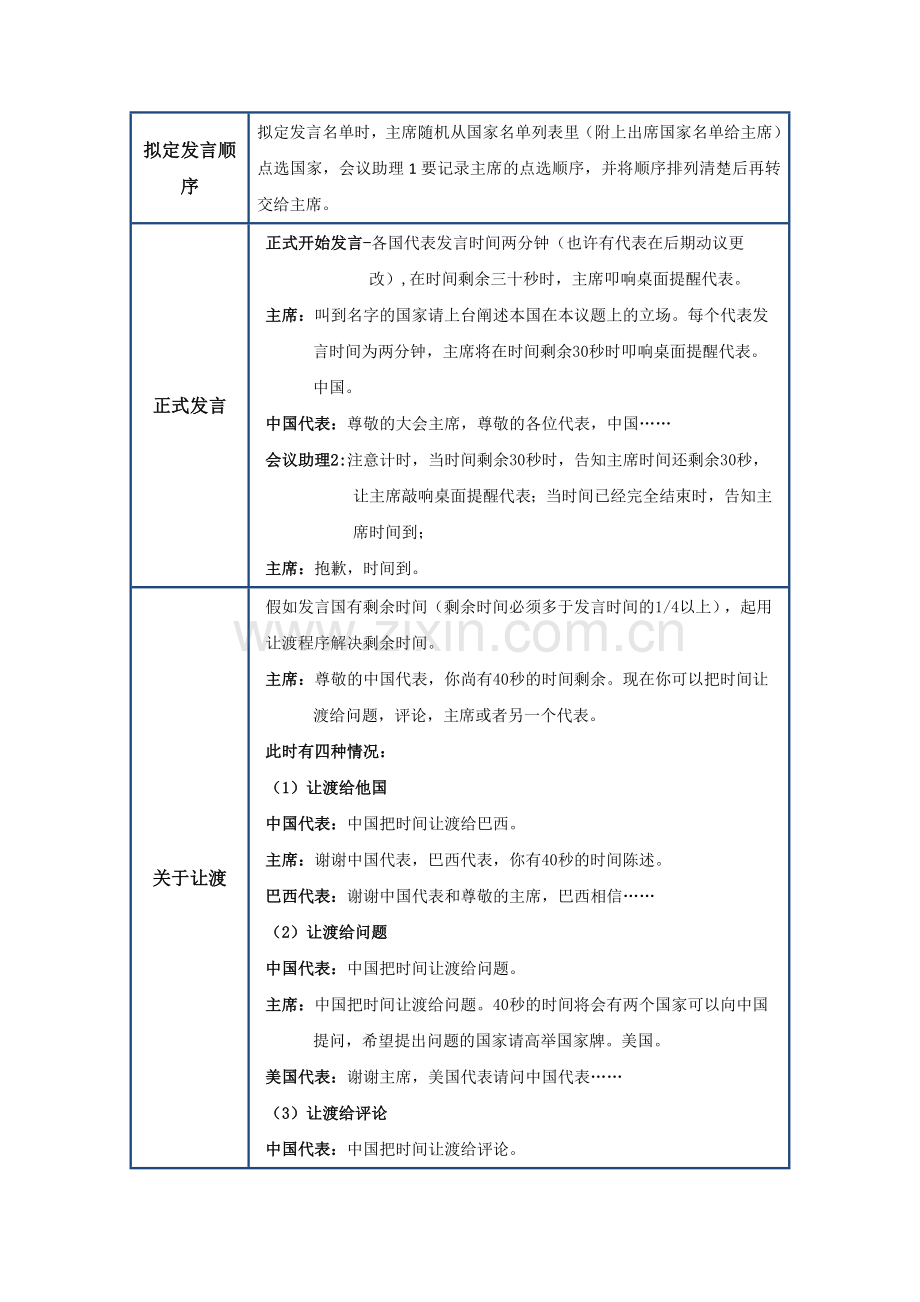 模拟联合国大会流程.doc_第2页