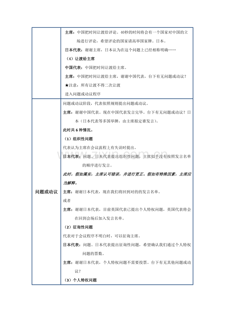 模拟联合国大会流程.doc_第3页