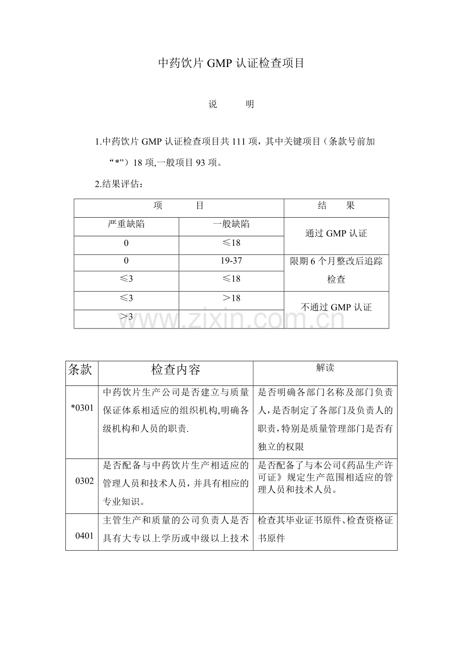 中药饮片GMP检查项目.doc_第1页