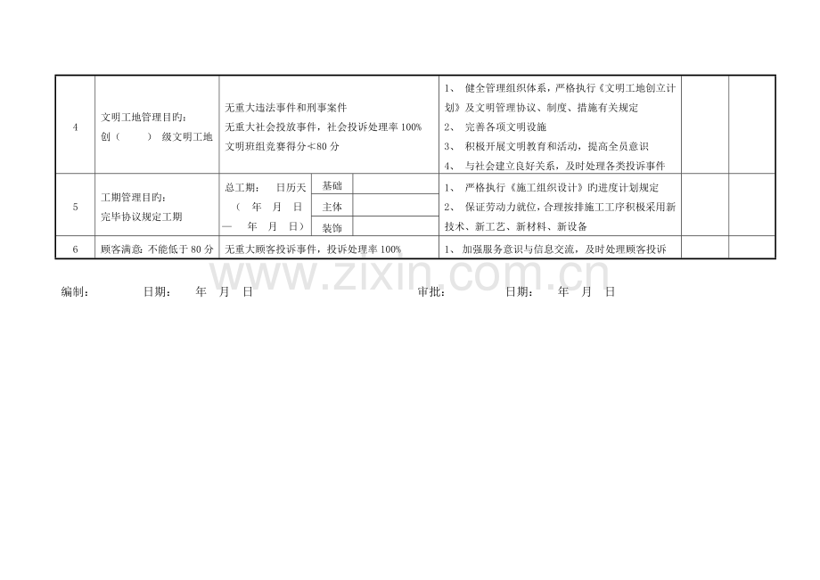 综合管理体系目标指标管理方案.doc_第3页