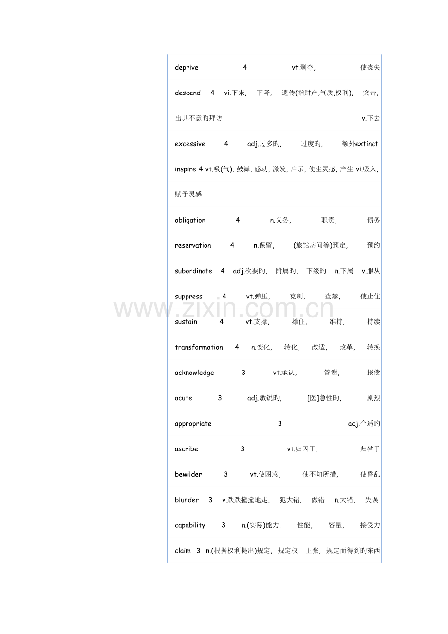 2023年英语六级常考词频.doc_第2页