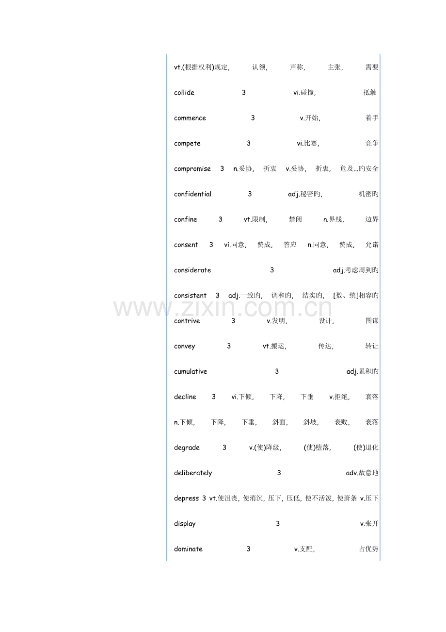 2023年英语六级常考词频.doc_第3页