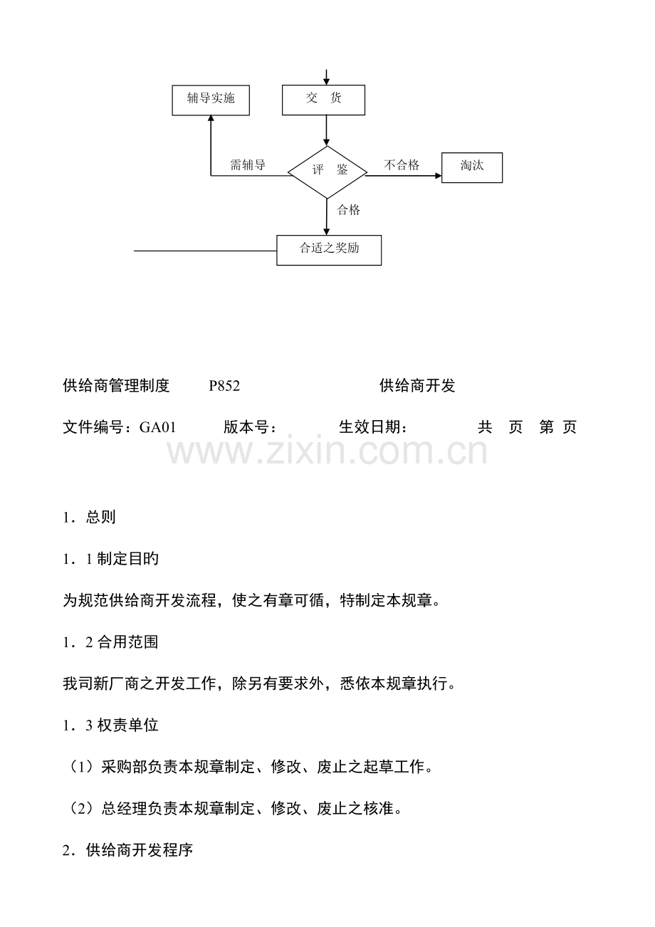 采购管理制度大全模板.doc_第2页