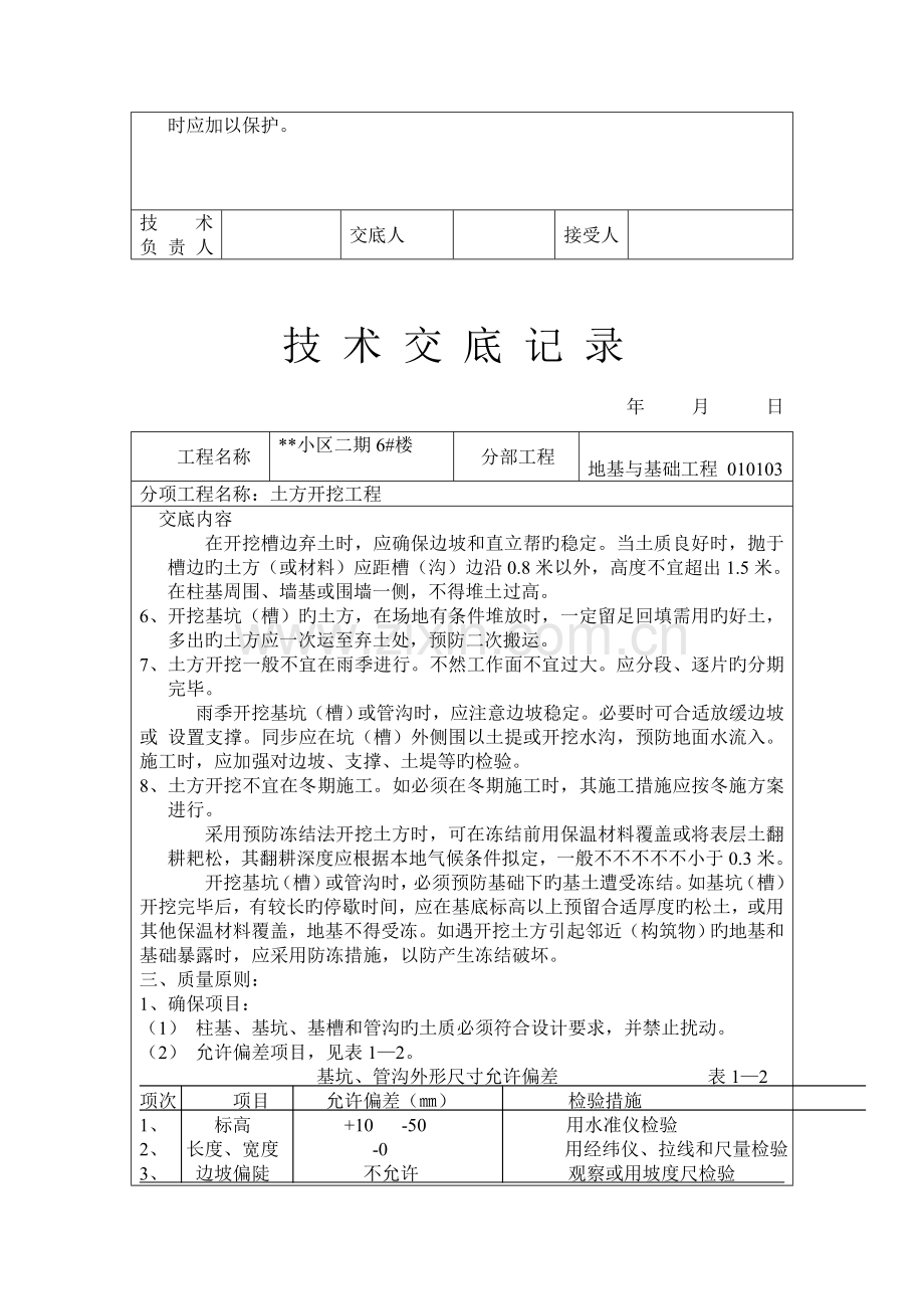 小区工程项目技术交底记录表.doc_第3页