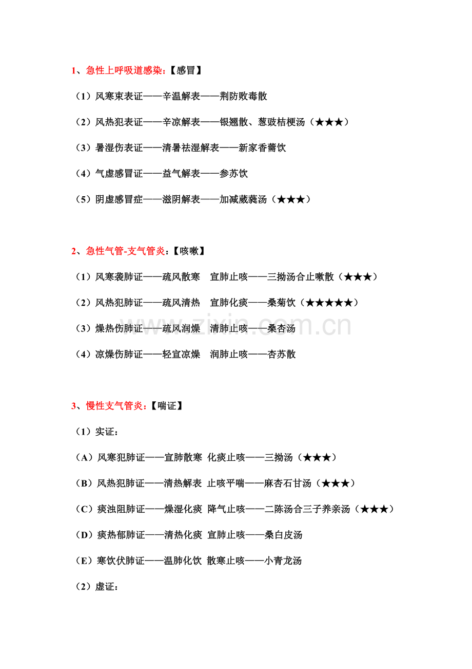 2023年中西医执业医师实践技能第一站真题.doc_第1页