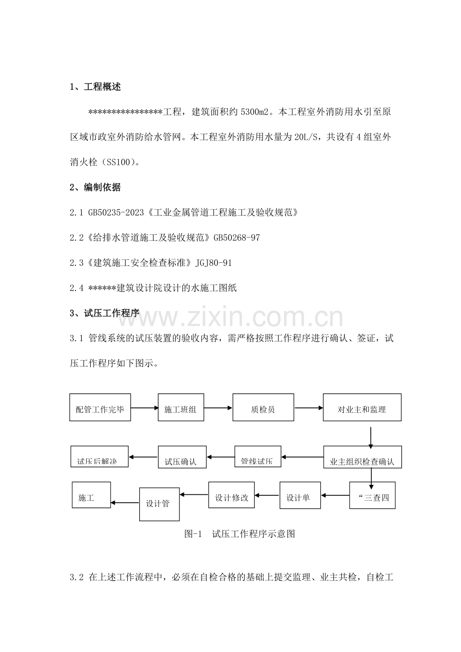 消防管道试压方案.doc_第3页