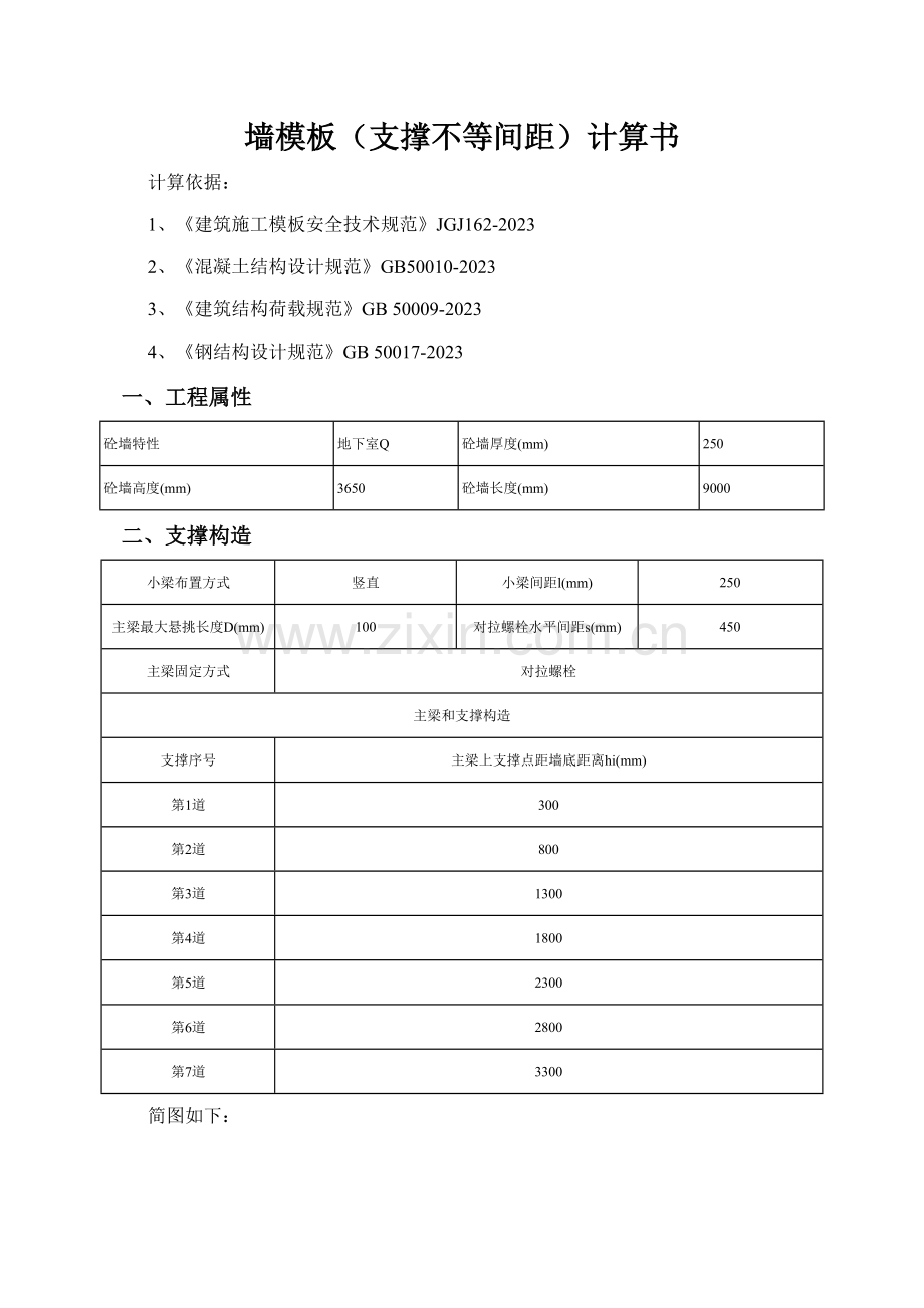 剪力墙模板方案及计算书.doc_第1页