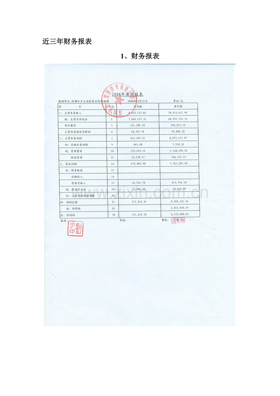 近三年财务报表.doc_第1页