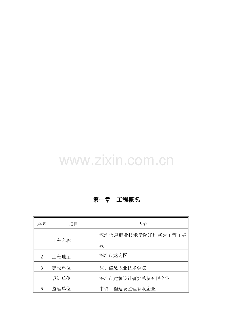 暖通空调工程施工总结汇总.doc_第3页