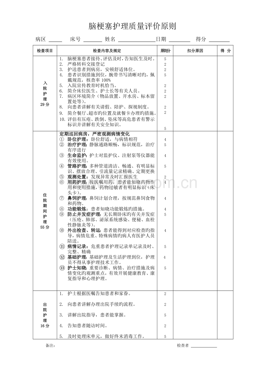 脑梗塞护理质量评价标准.doc_第1页