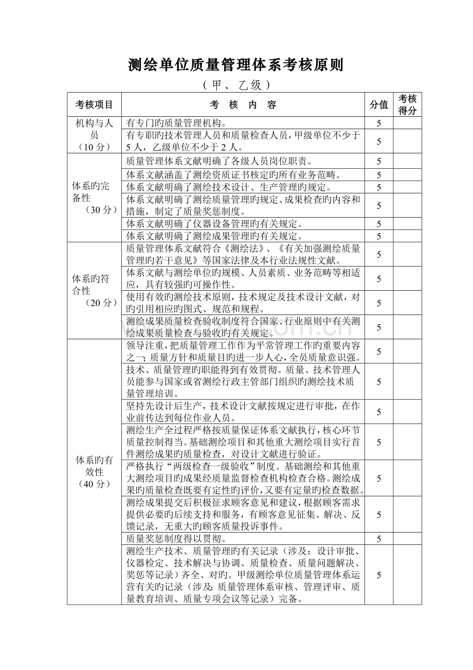 测绘单位质量管理体系考核标准.doc_第1页