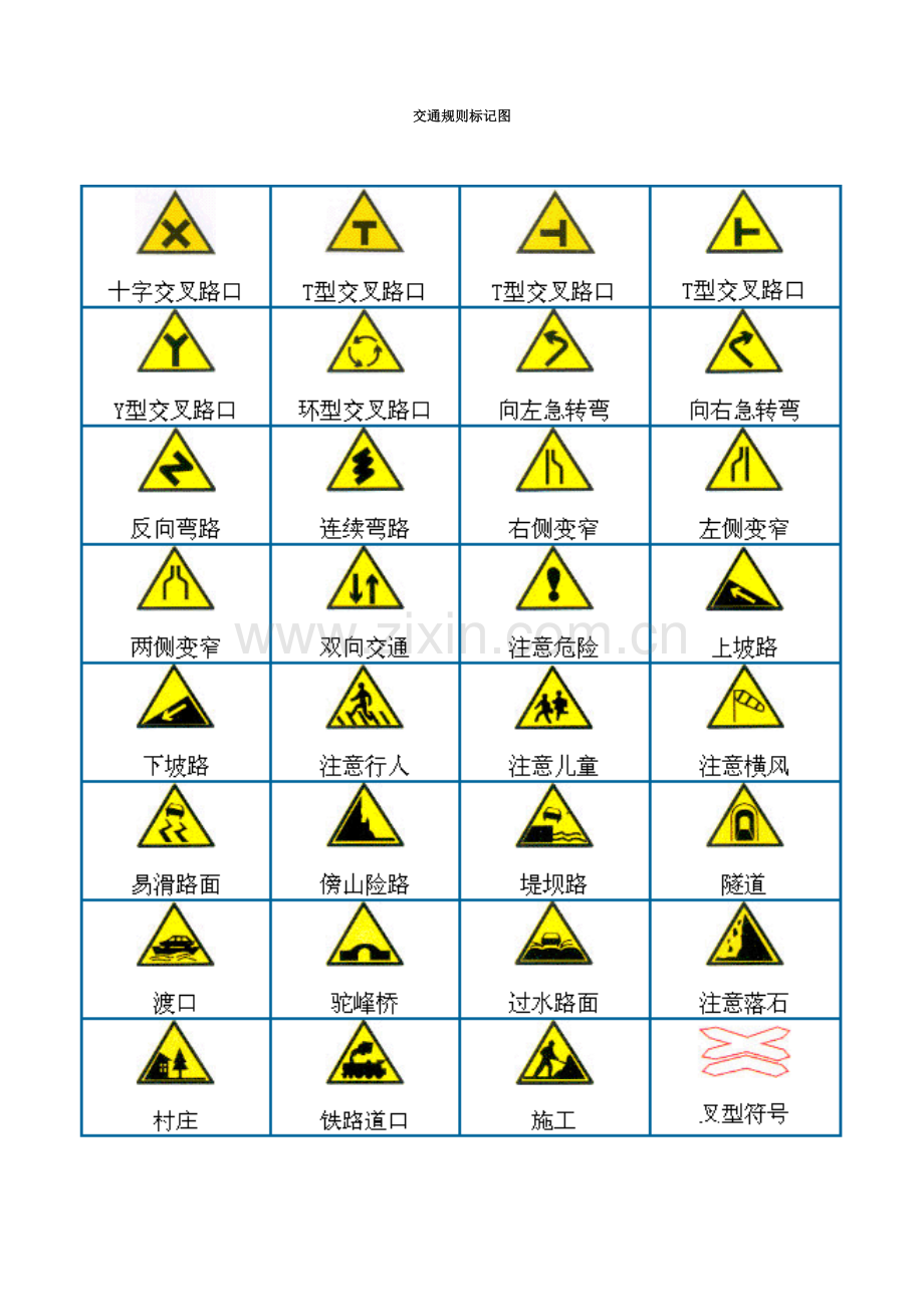 交通规则标识图.doc_第1页