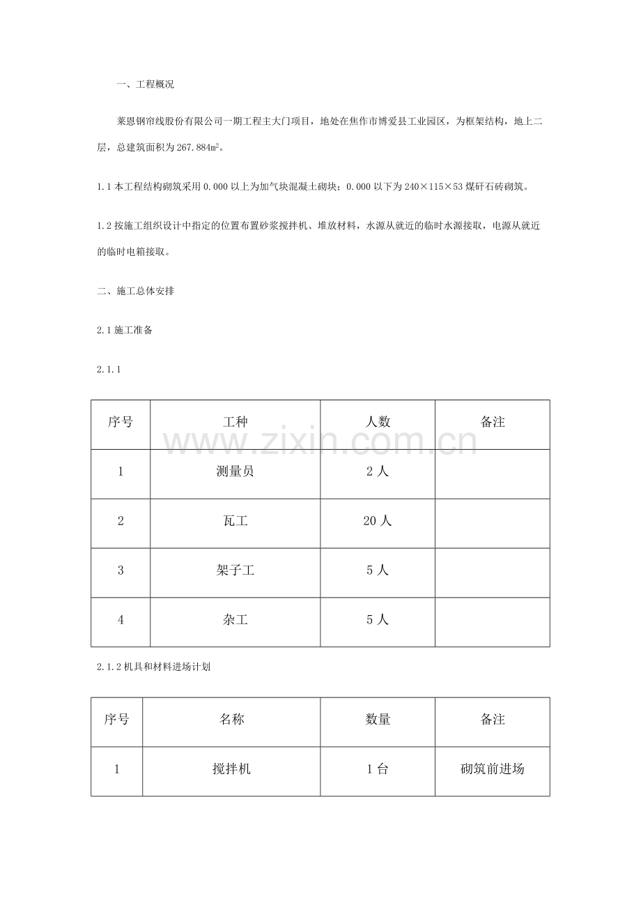 加气块砌筑施工方案.doc_第2页