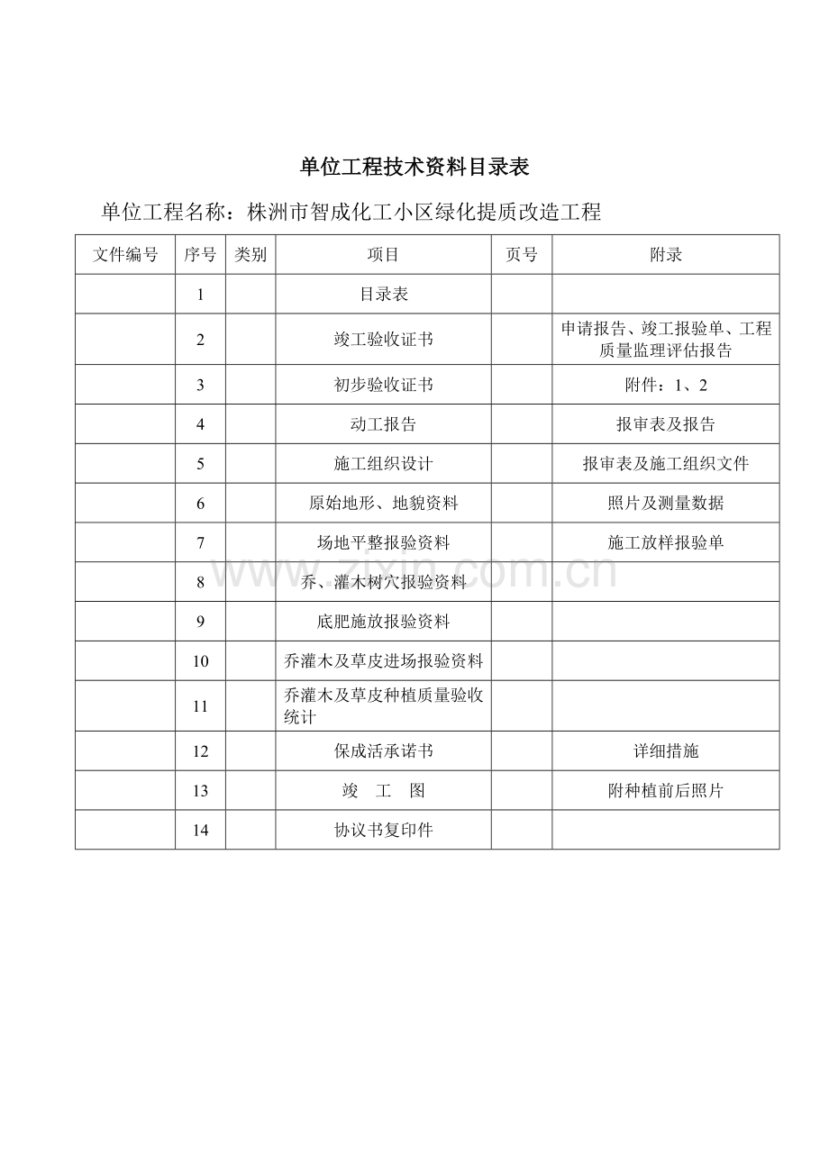 园林绿化工程竣工验收资料.doc_第2页