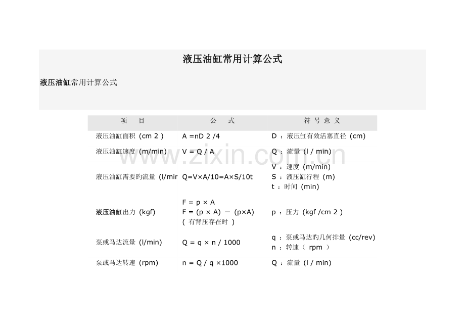 液压油缸设计计算公式.doc_第3页