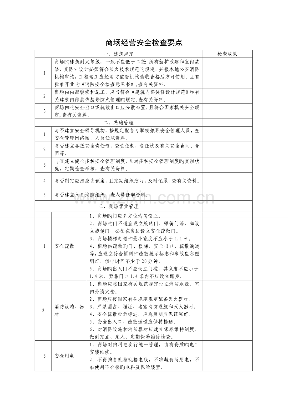 集贸市场商场宾馆公众等安全检查要点.doc_第2页