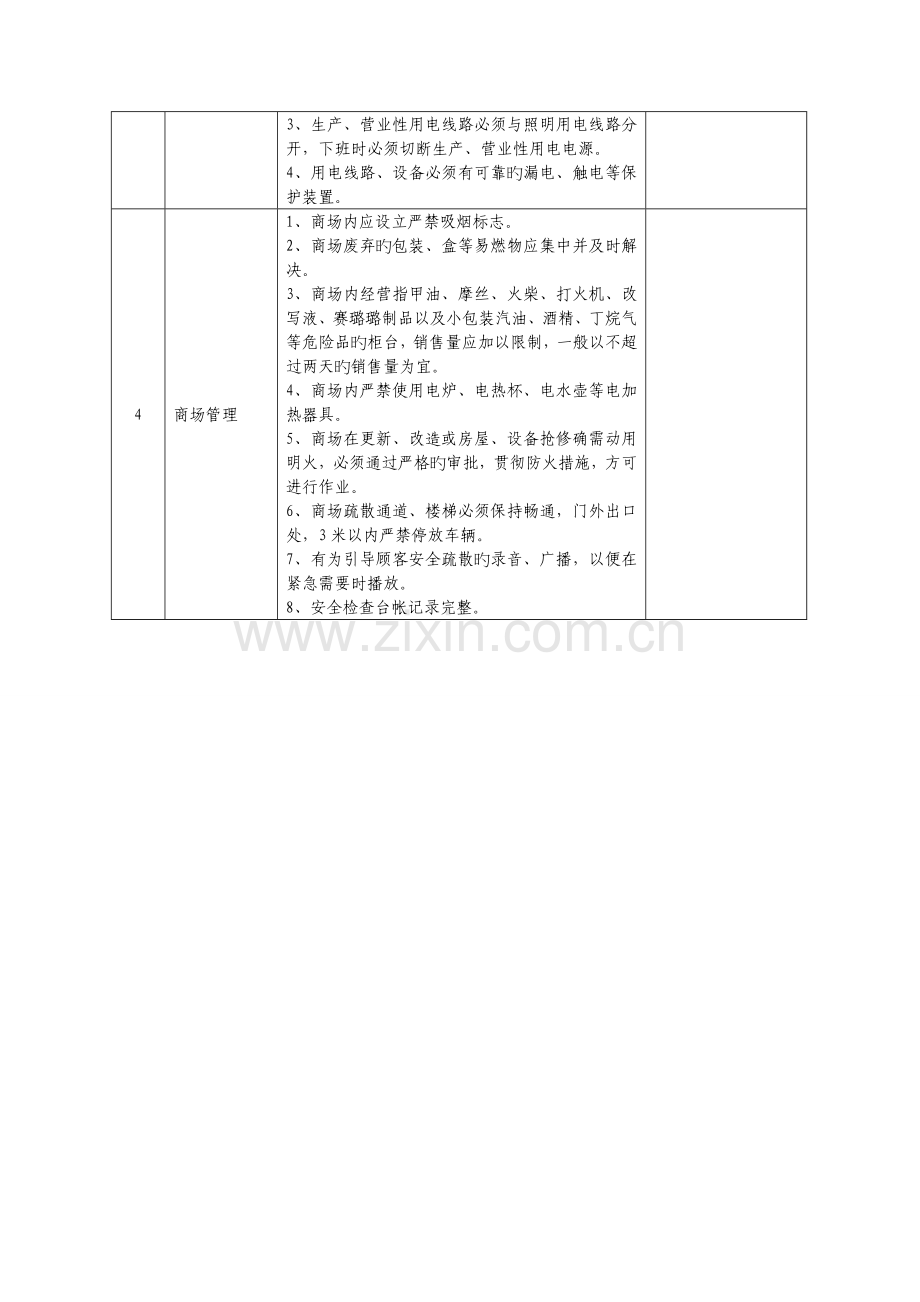 集贸市场商场宾馆公众等安全检查要点.doc_第3页