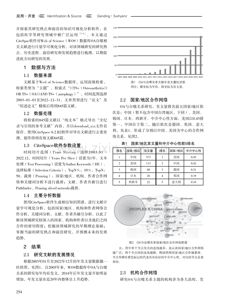 基于CiteSpace对Web of Science数据库骨关节炎自噬相关文献的计量学分析.pdf_第2页