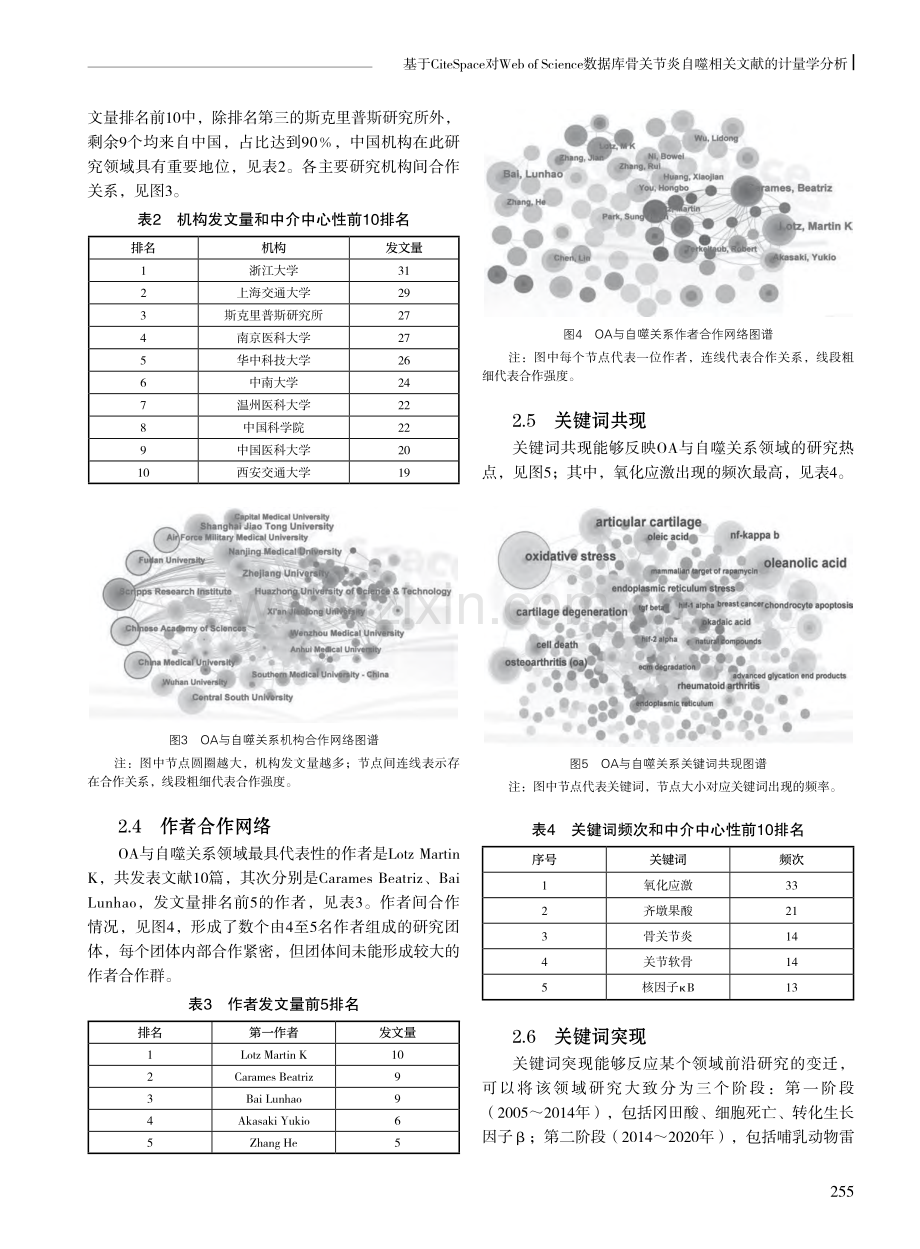 基于CiteSpace对Web of Science数据库骨关节炎自噬相关文献的计量学分析.pdf_第3页