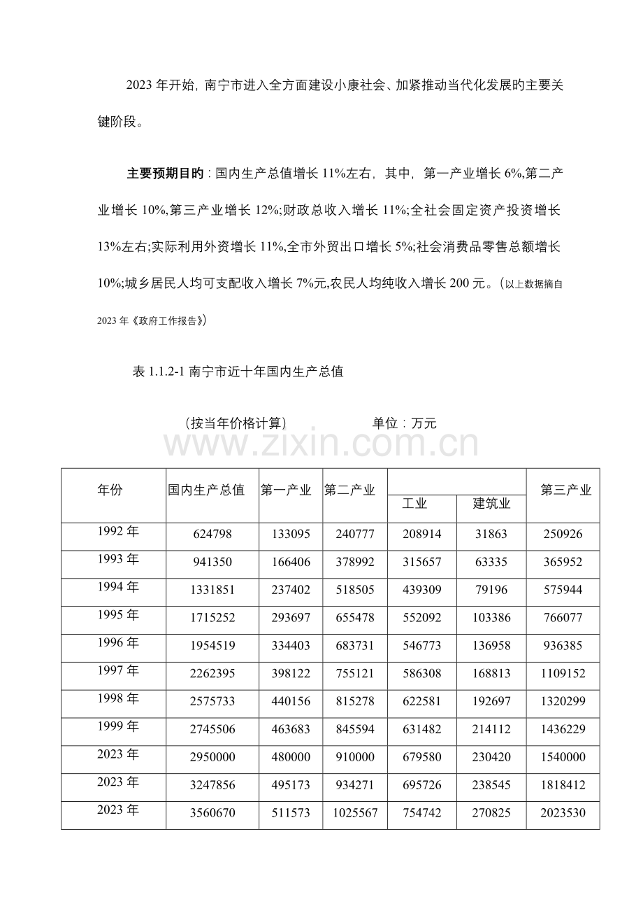 南宁苹果园地产项目市场调查报告.doc_第3页