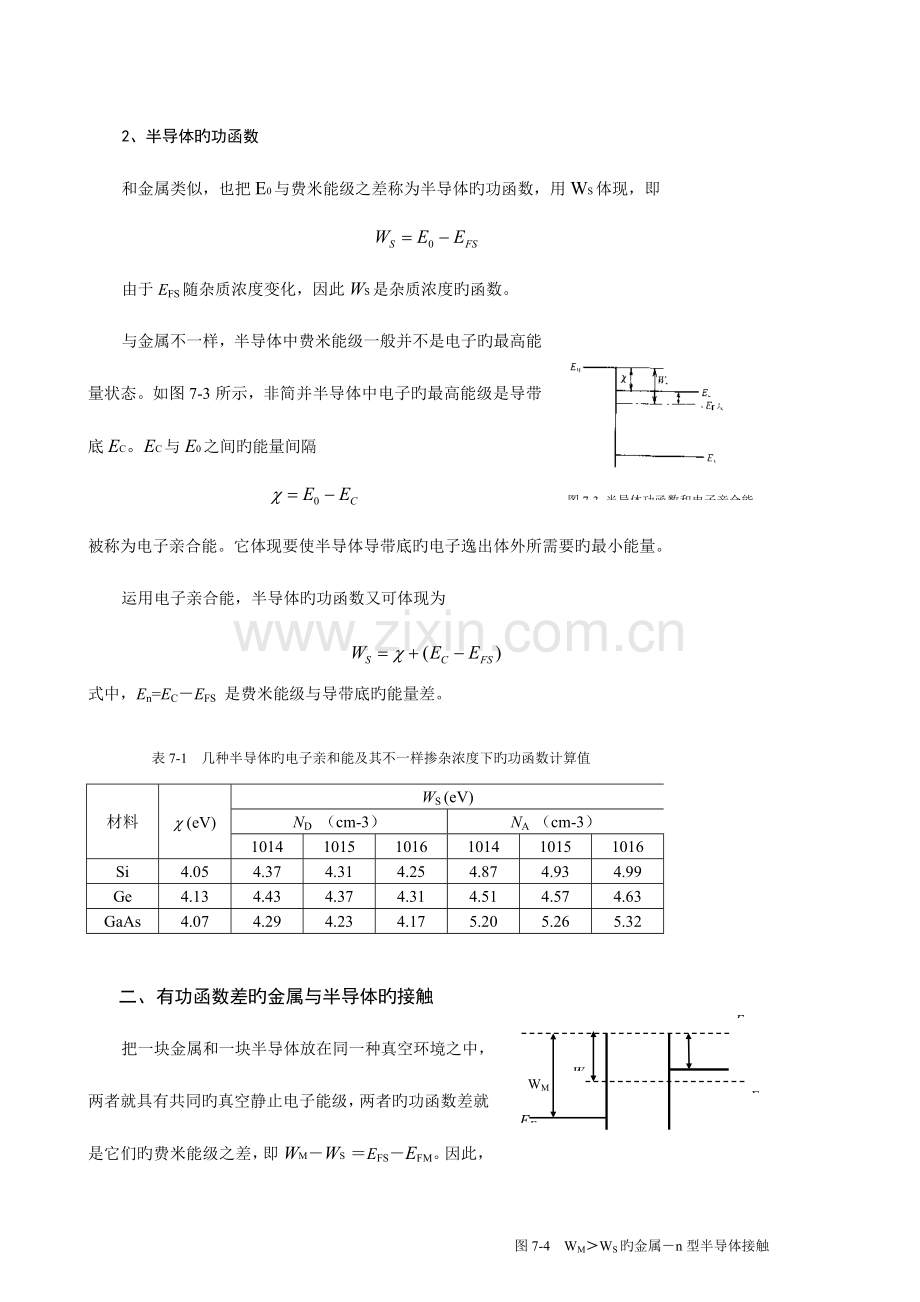 2023年半导体物理学知识点.doc_第2页