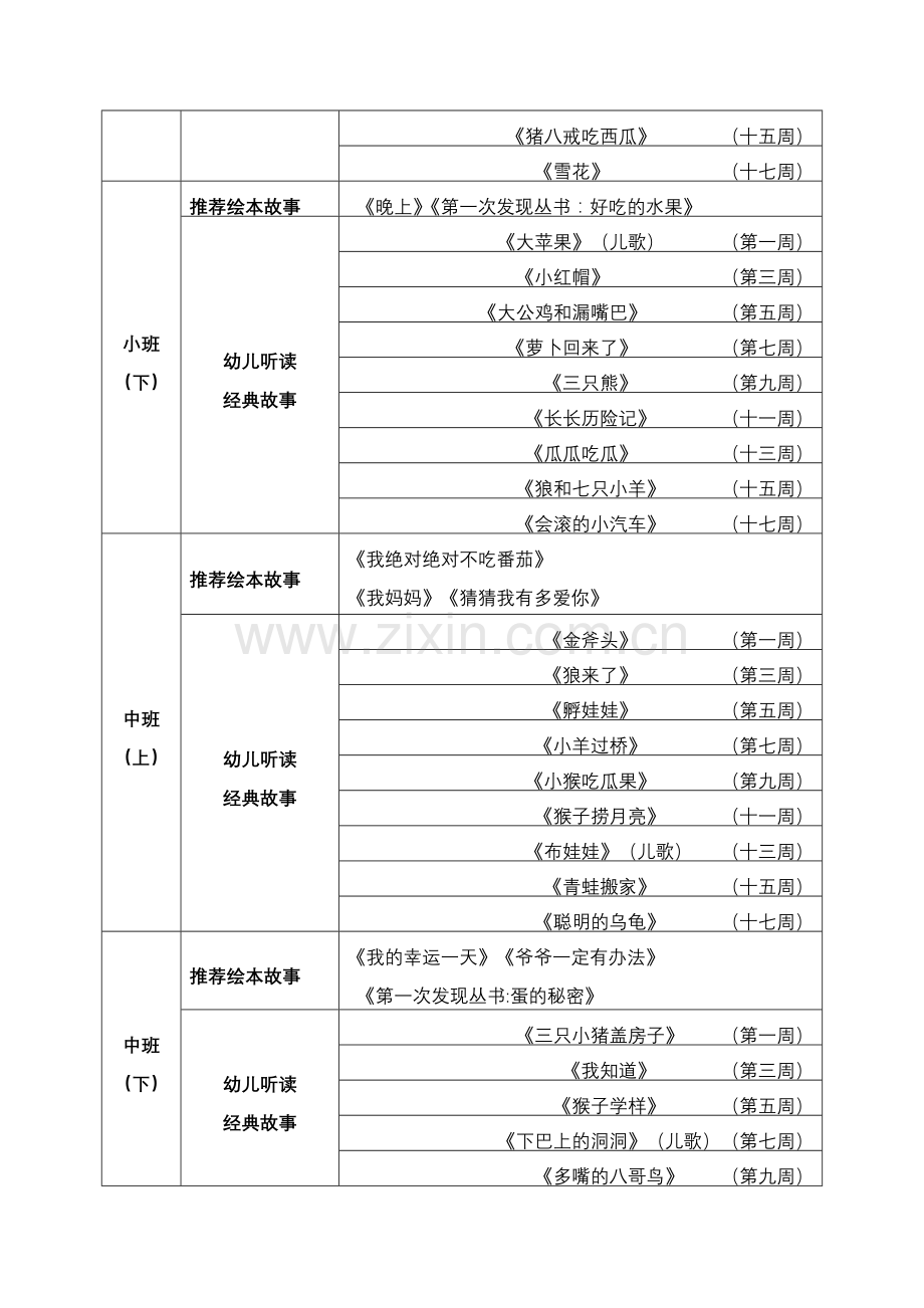 幼儿园阅读活动方案.doc_第3页