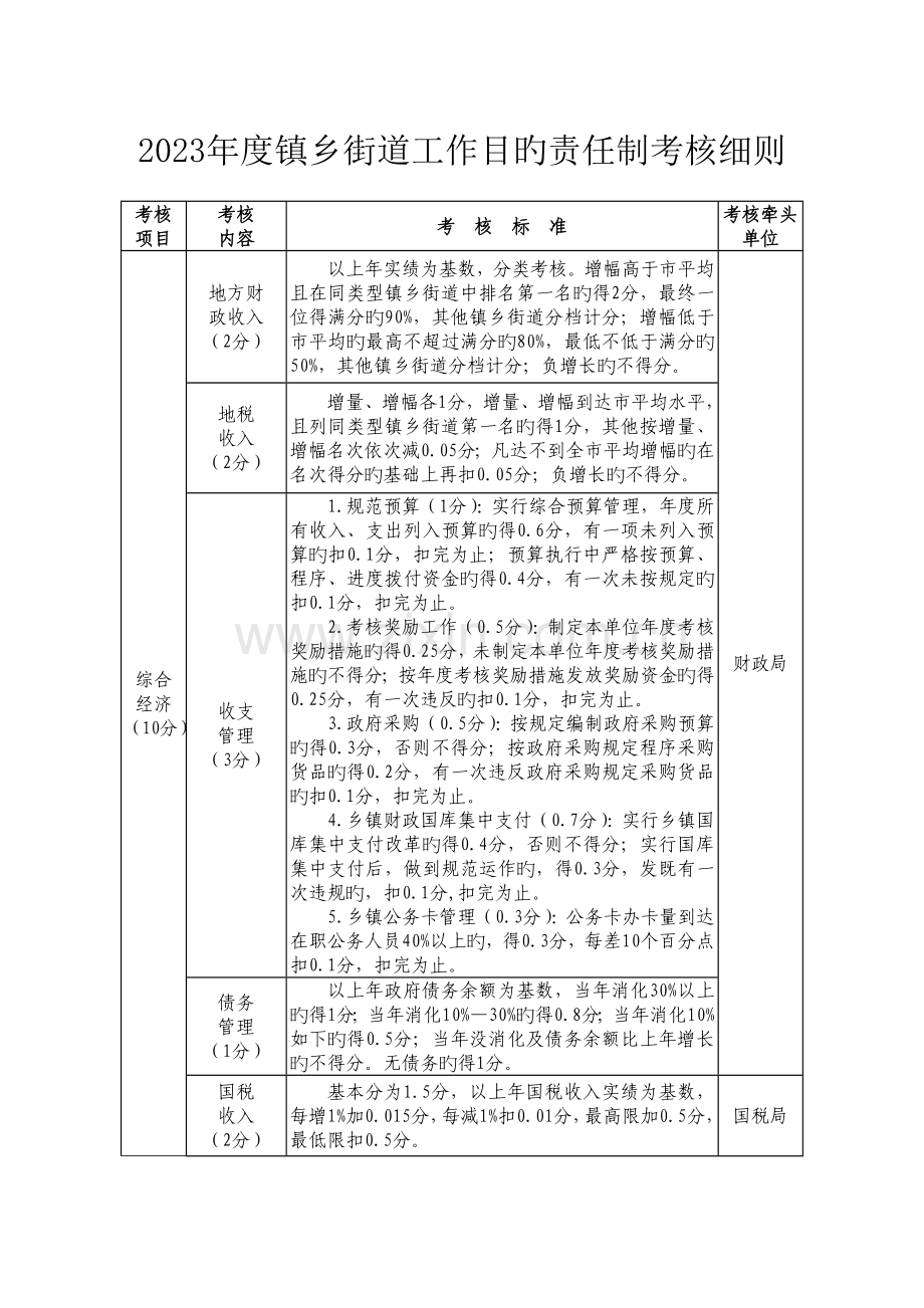 镇乡街道工作目标责任制审核细则.doc_第1页