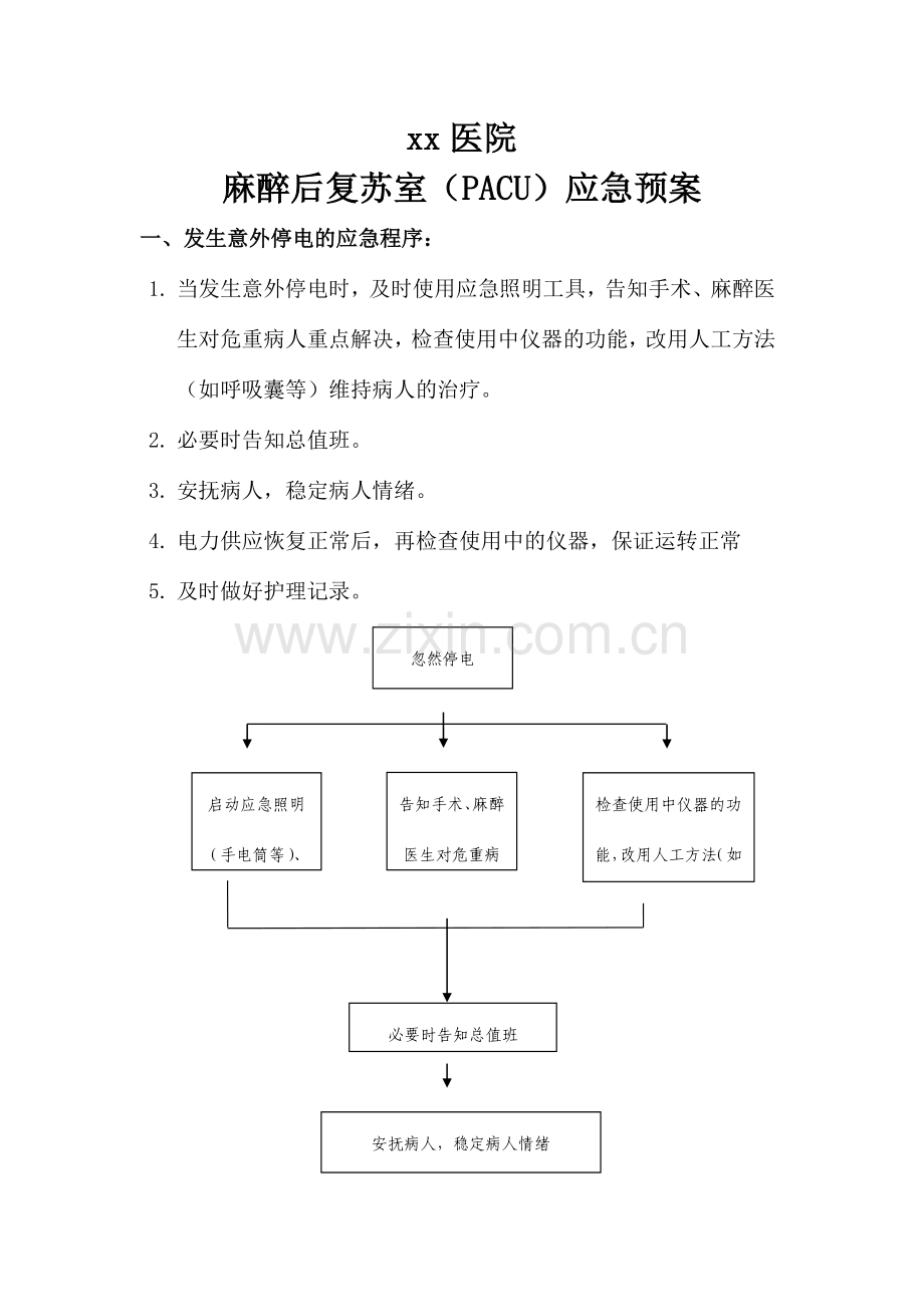 PACU应急预案专业资料.doc_第1页