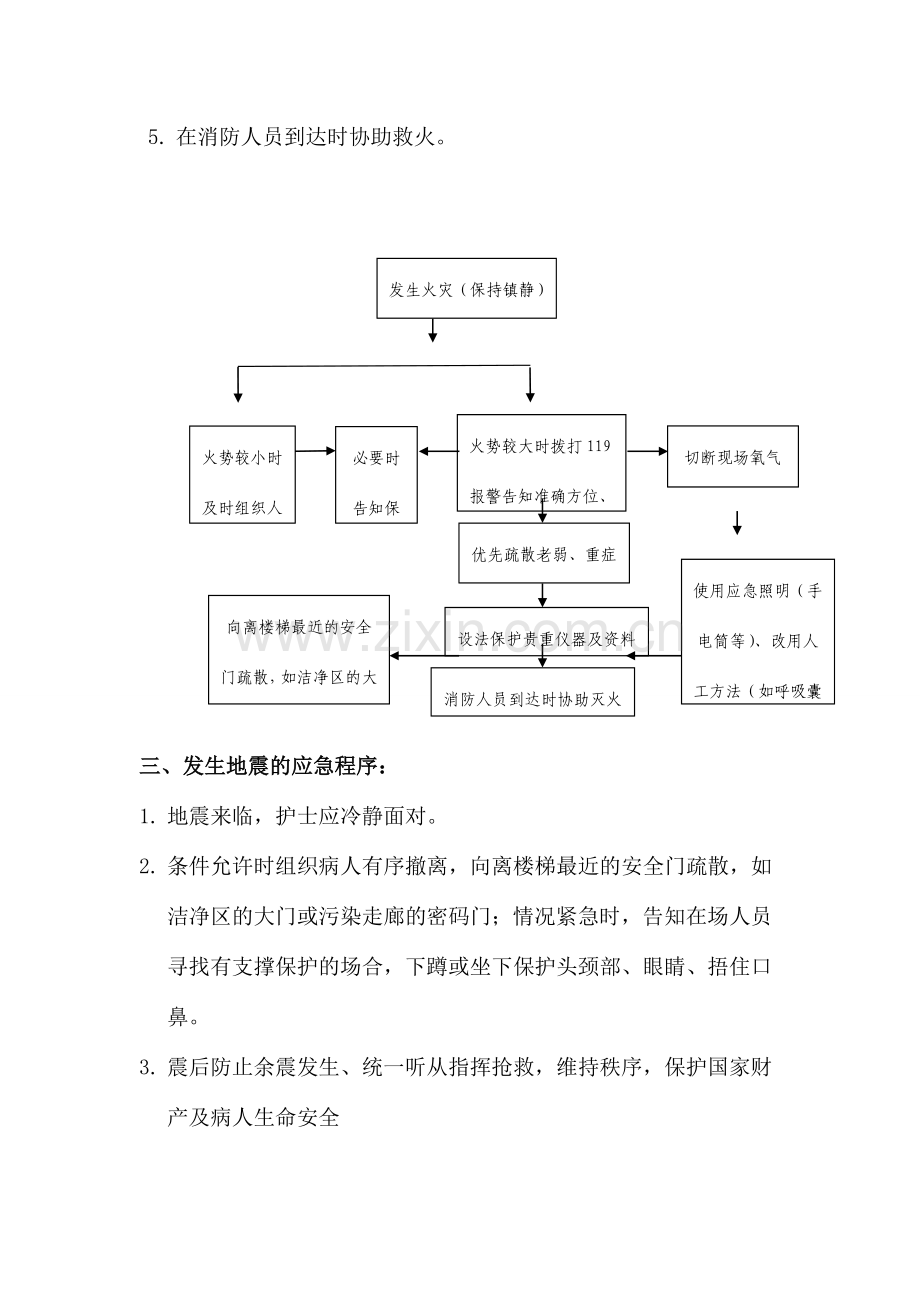 PACU应急预案专业资料.doc_第3页