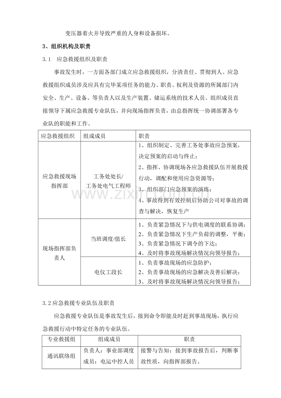 变压器失火应急预案TSW.doc_第3页