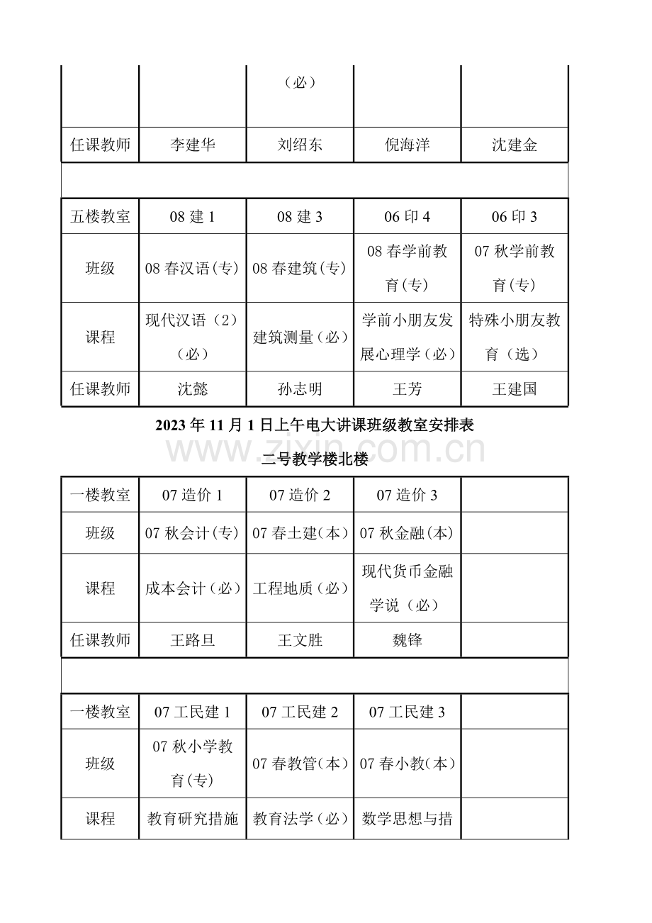 2023年11月1日上午电大授课班级教室安排表.doc_第2页