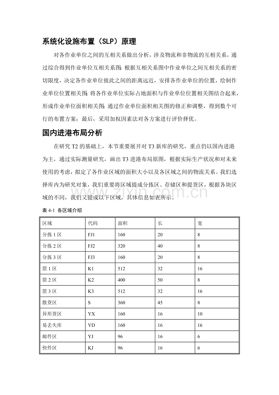 slp系统化布置研究案例.doc_第1页