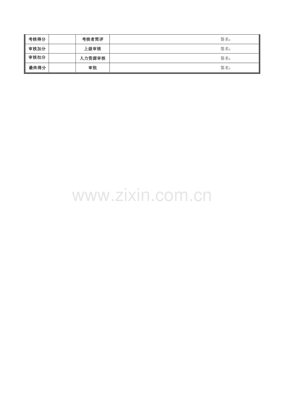 2023年钢铁汽修统计员绩效考核表.doc_第2页