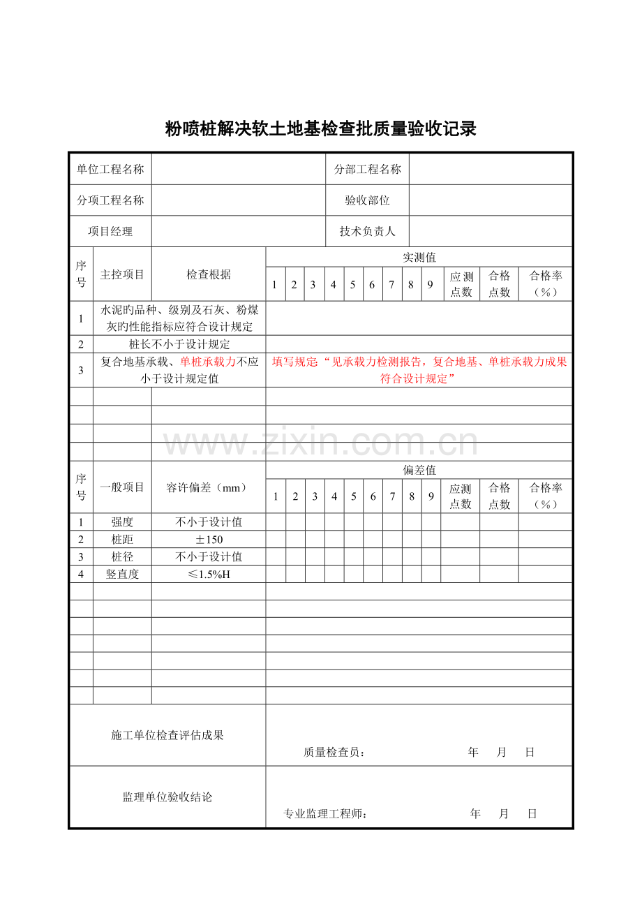 道路规范表格培训.doc_第2页