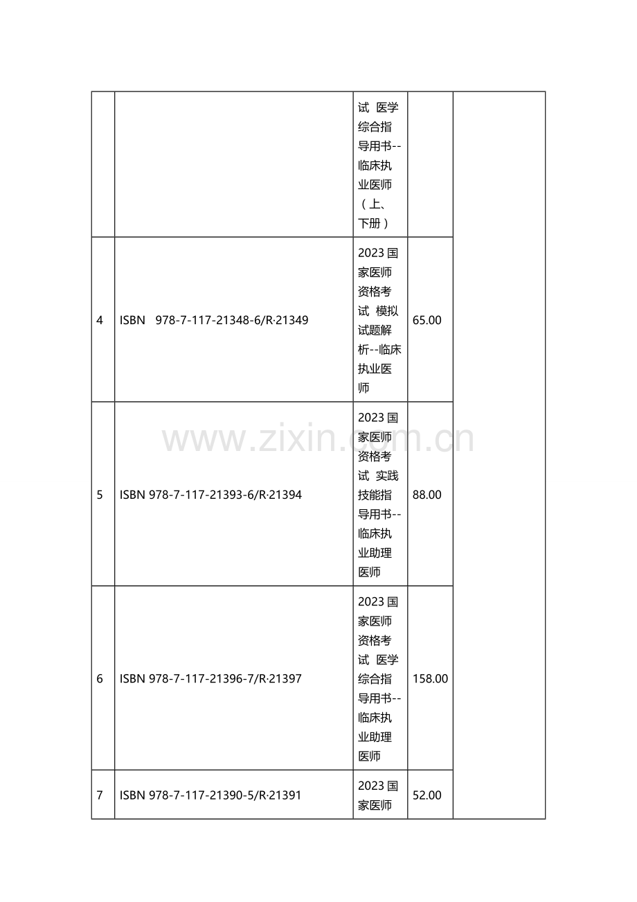 2023年国家医师资格考试用书及修订内容.doc_第3页