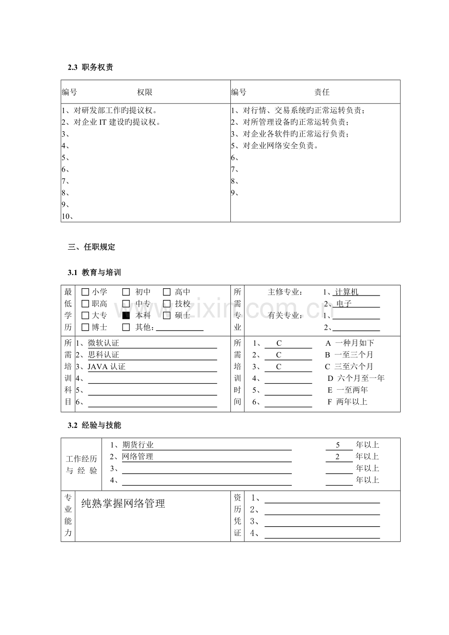 2023年研究发展部网络管理员职务说明书.doc_第3页