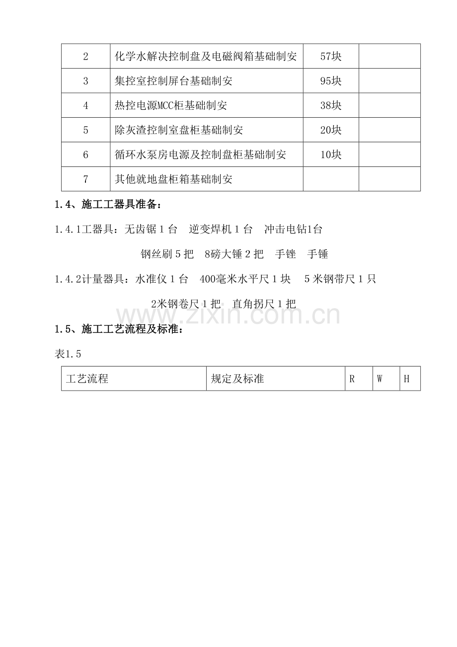 热工盘台柜基础制作安装措施.doc_第2页