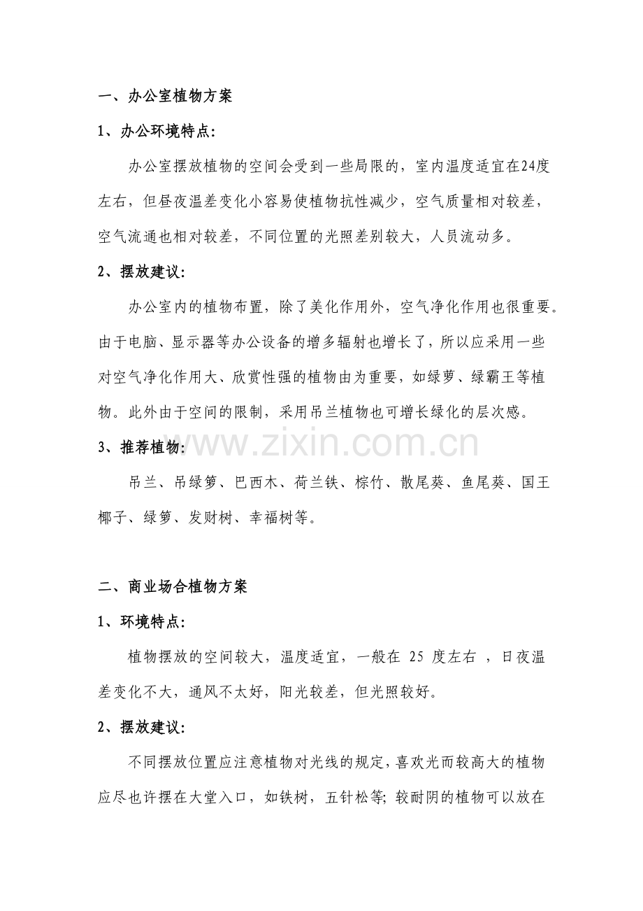 各种办公室绿植配置方案说明.doc_第1页