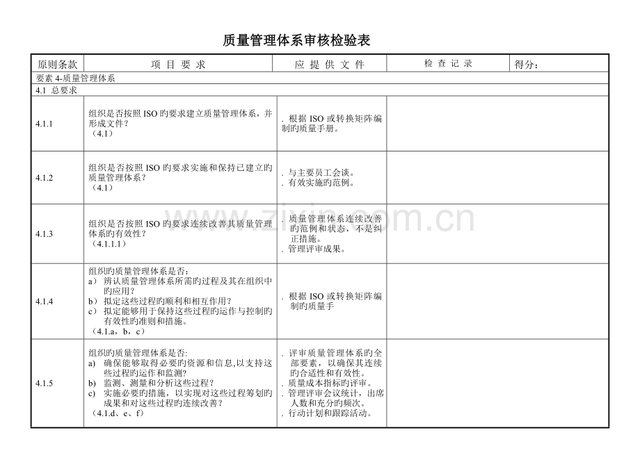 质量管理体系审核检查表.doc_第1页