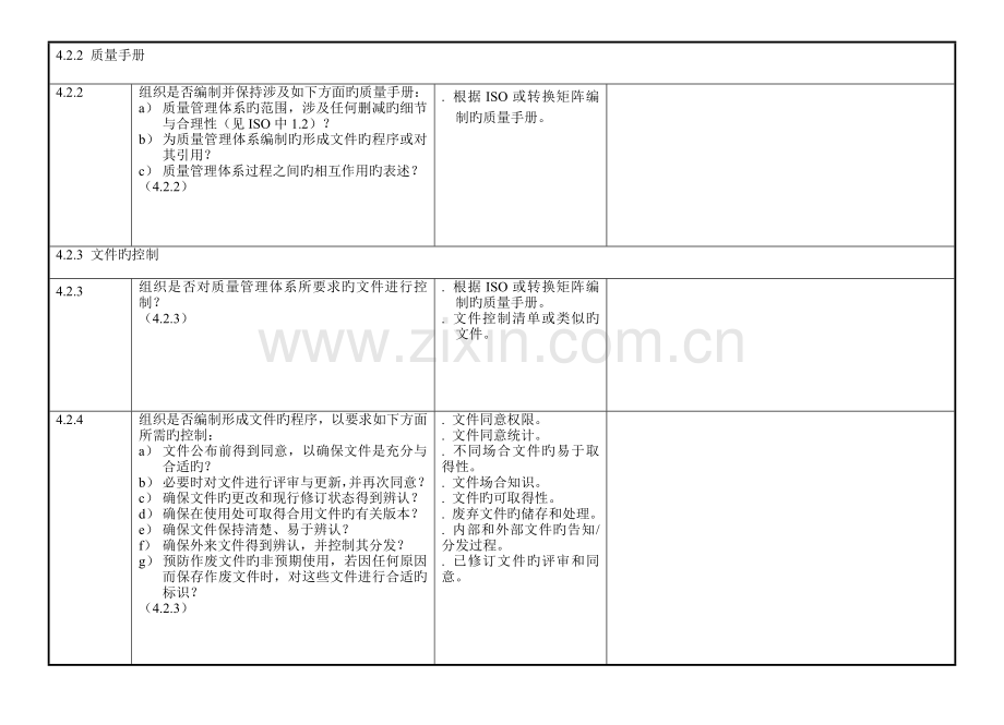 质量管理体系审核检查表.doc_第3页