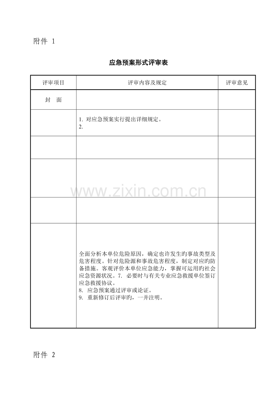 2023年生产经营单位生产安全事故应急预案评审指南试行.docx_第2页