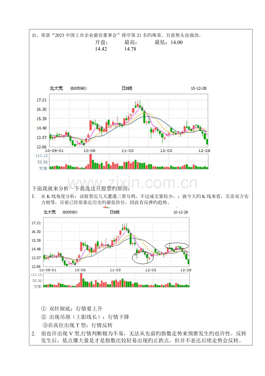 2023年证券投资股票分析实验报告.doc_第2页