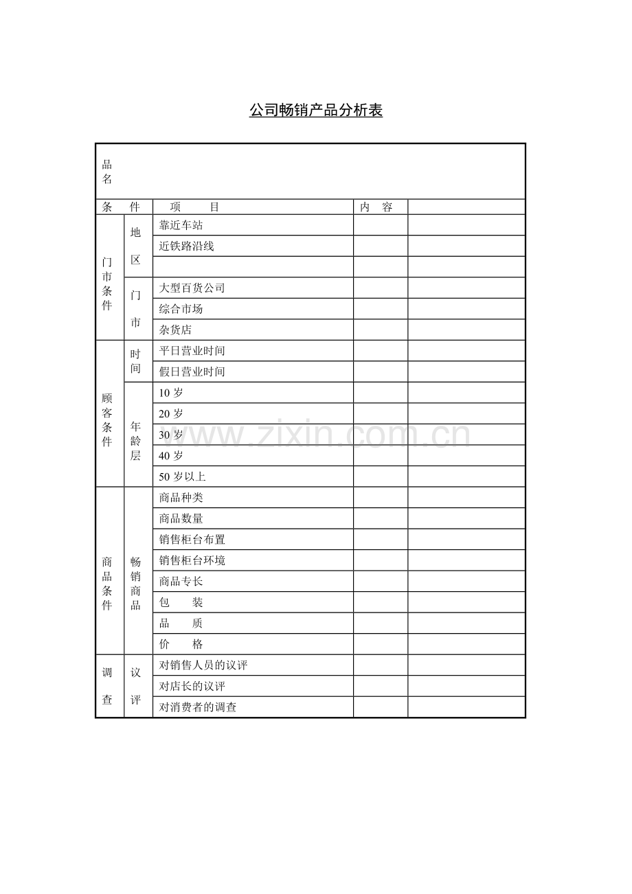 企业畅销产品分析表.doc_第1页