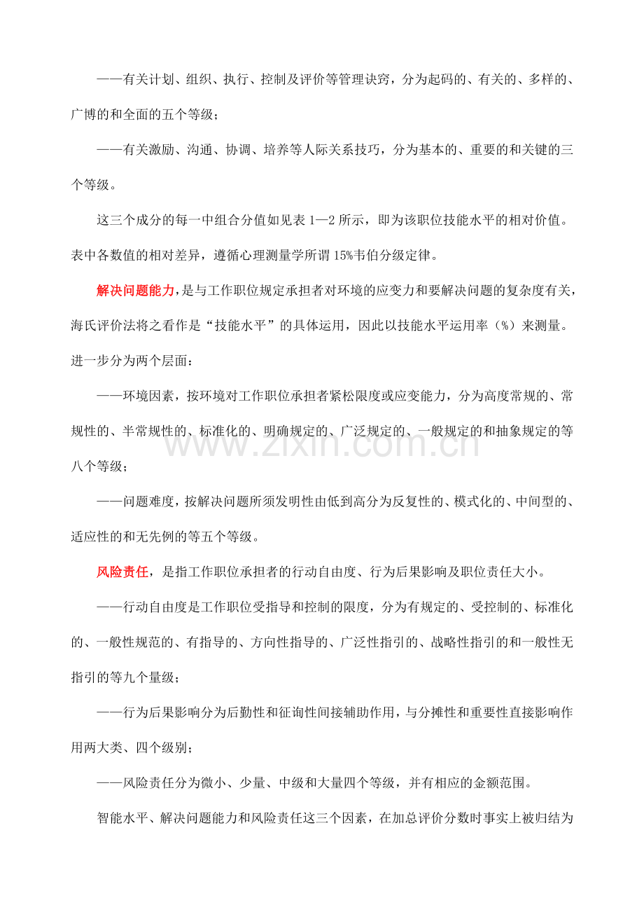 haygroup海氏职务评估系统海氏工作评价系统样稿.doc_第2页