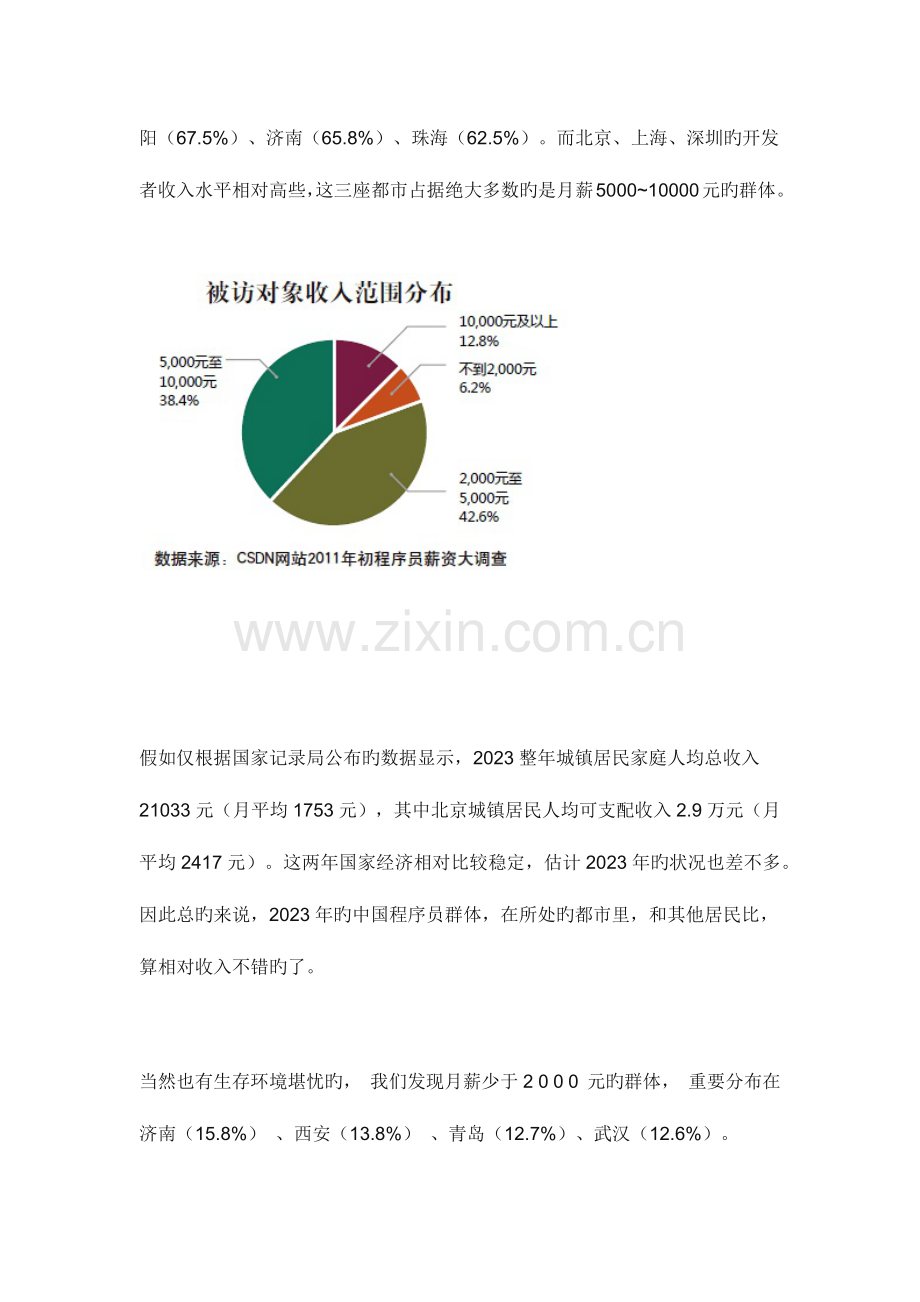 2023年CSDN程序员薪资调研.docx_第3页