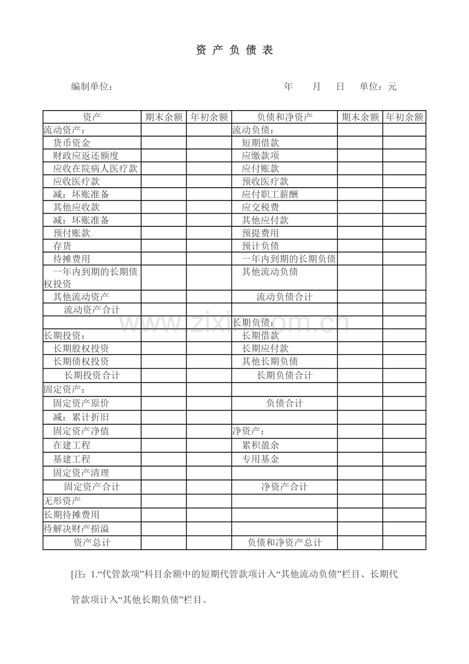 医院会计报表格式调整.docx_第1页